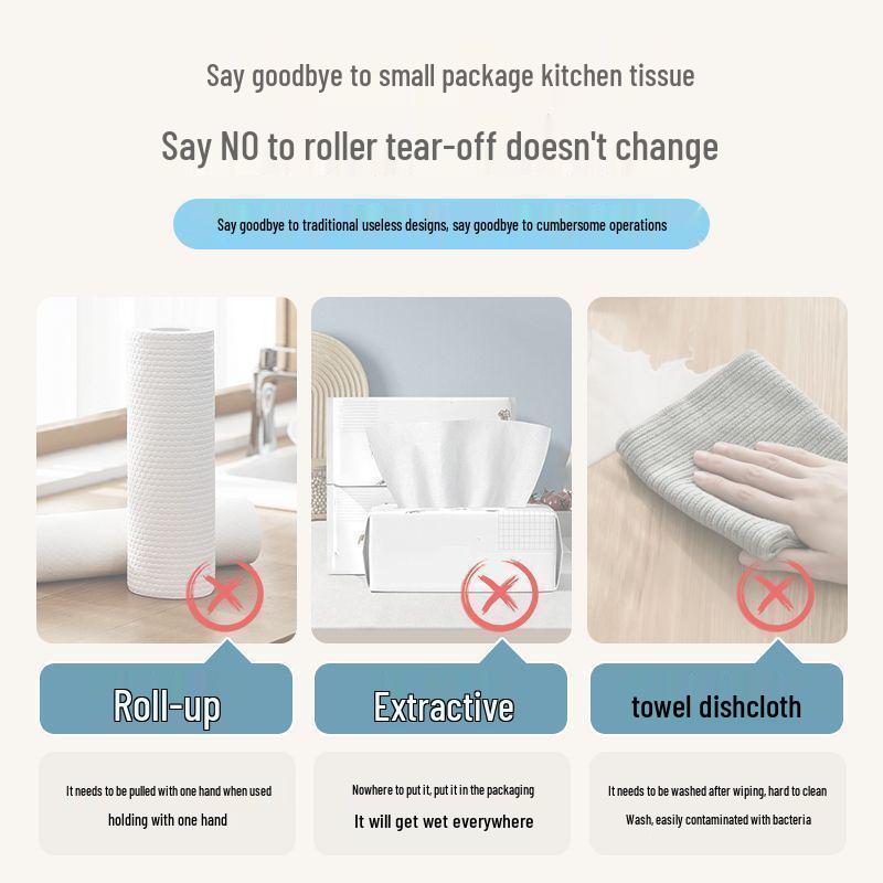 Newcomer Exclusive: Dual-Use Disposable Kitchen Dishcloth for Wet & Dry Cleaning
