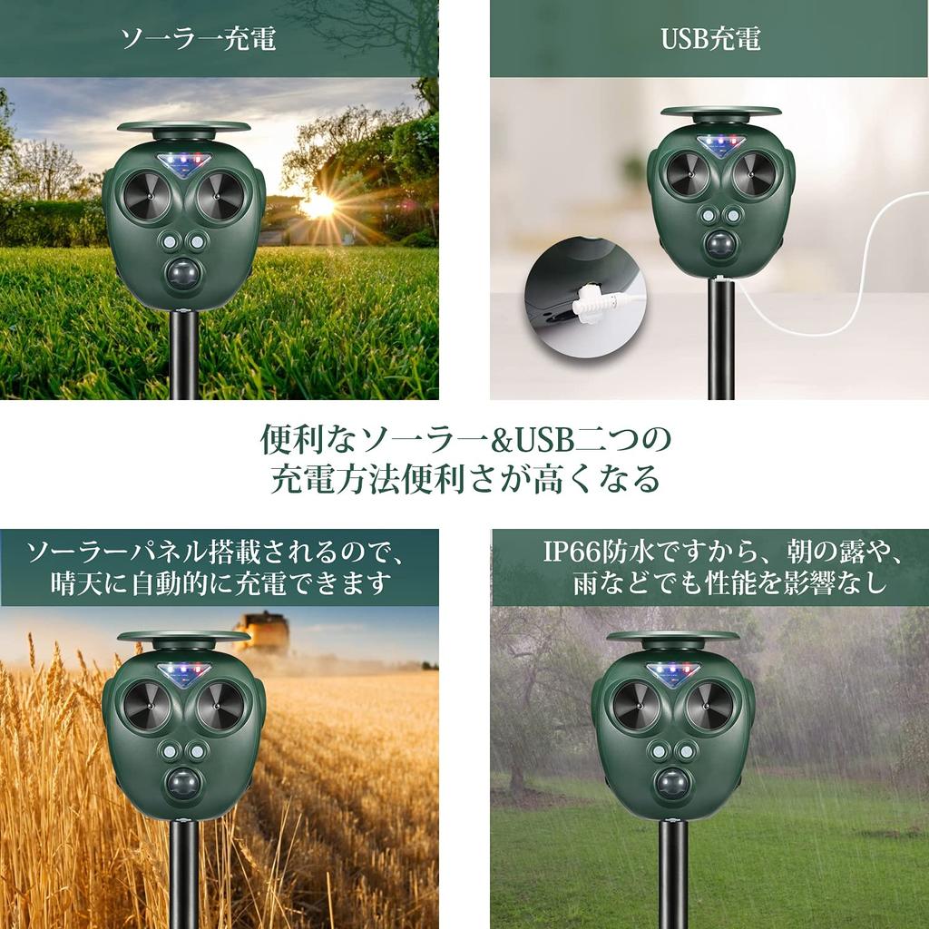 MEXITOP Ultrasonic Cat and Bird Repellent with LED and Powerful and Dog Ultrasonic Animal Repellent with Cat and Pest Bird and Dropping Rodent USB