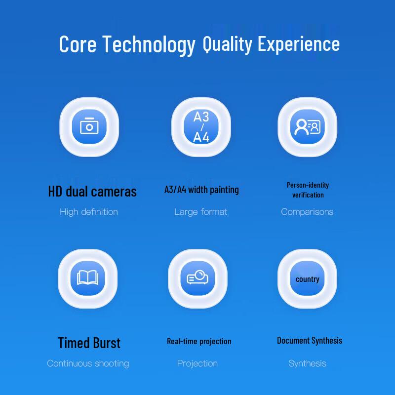 GEPAD 8MP A3/A4 Auto-Focus Document Camera CN plug (adapter included)