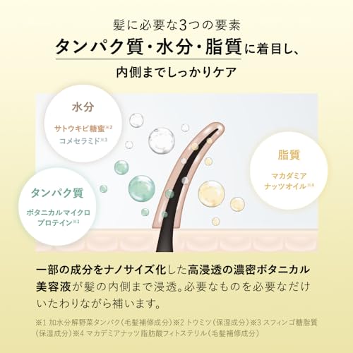 BOTANIST | Shampoo Treatment Set Moist