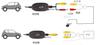 Wireless Transmitter Kit for Rear Camera 2.4GHz Caracces CBW2410