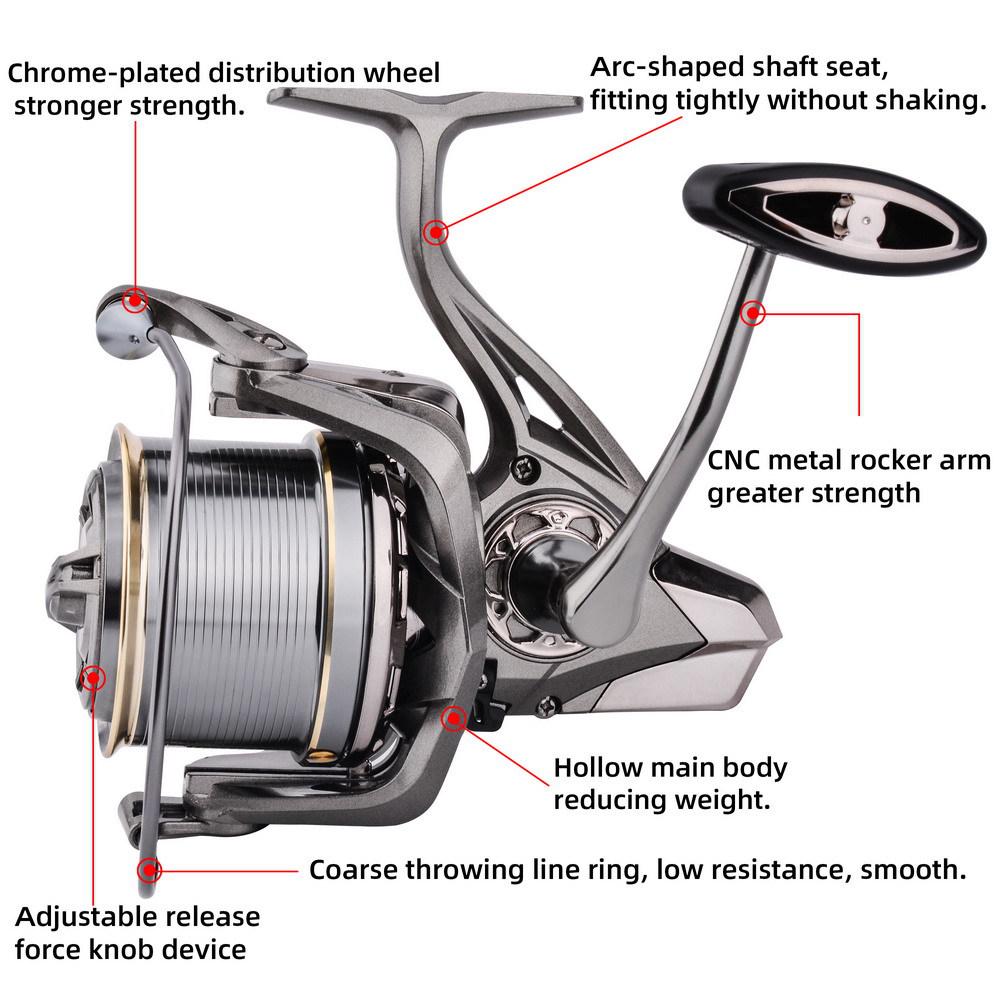 All-Metal Gapless Long-Casting Spinning Reel with Oblique Mouth for Sea Fishing, Model 14000.