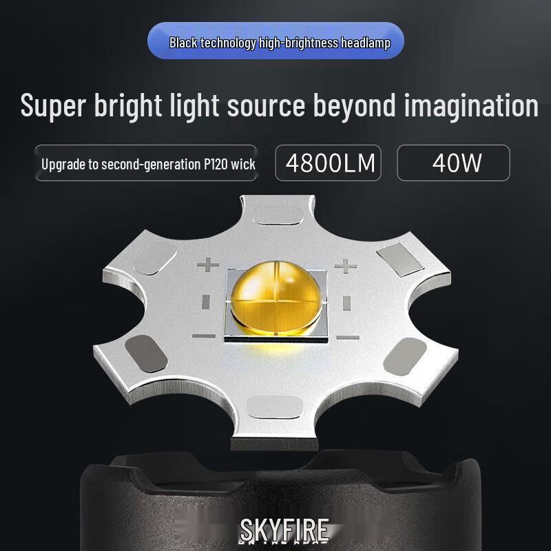 Tianhuo Ultra-Bright Rechargeable Headlamp