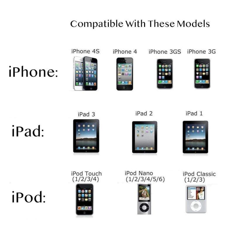 Usb Data Charger Cable 1m Cable For Iphone 4 4s And Ipad 2 3