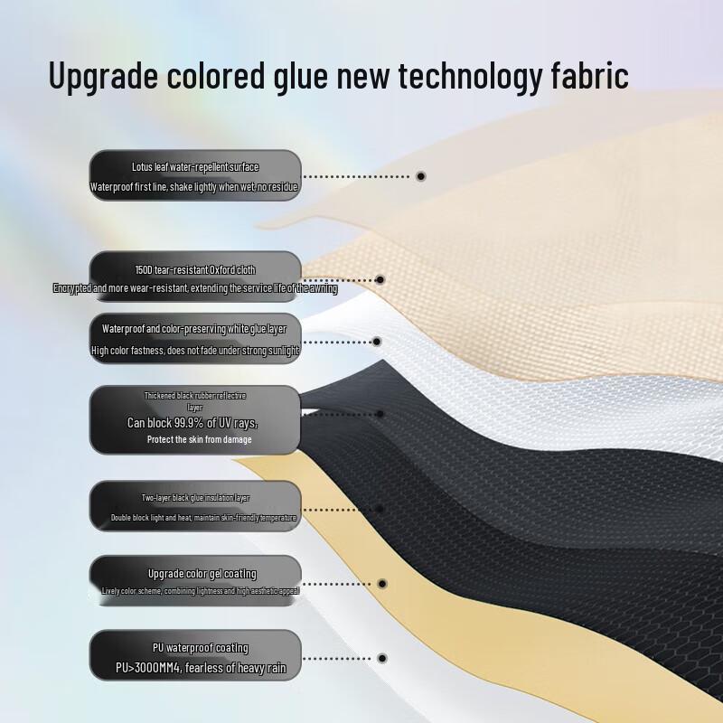 Mobi Garden Junting 530 Outdoor Black Glue Tarp