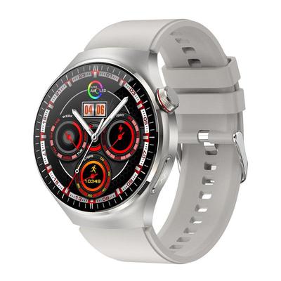 Akıllı Elektronik – Akıllı Saat