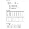Maillard Dress Set for Women's Spring New Knitted Cardigan Three Piece Set