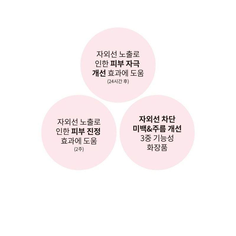 KEYTH - Sérum Růžové Slunce Pouště