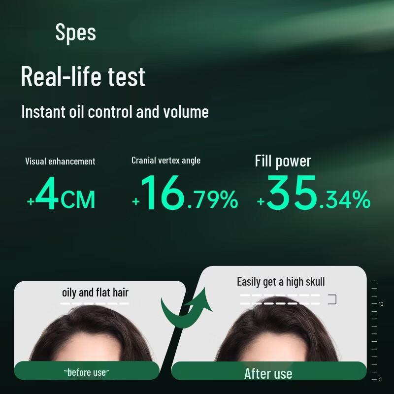 Spēs Volumizing Dry Shampoo