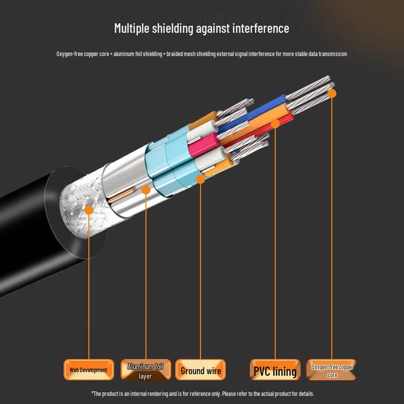 Baisende DB9 Serial Port Cable