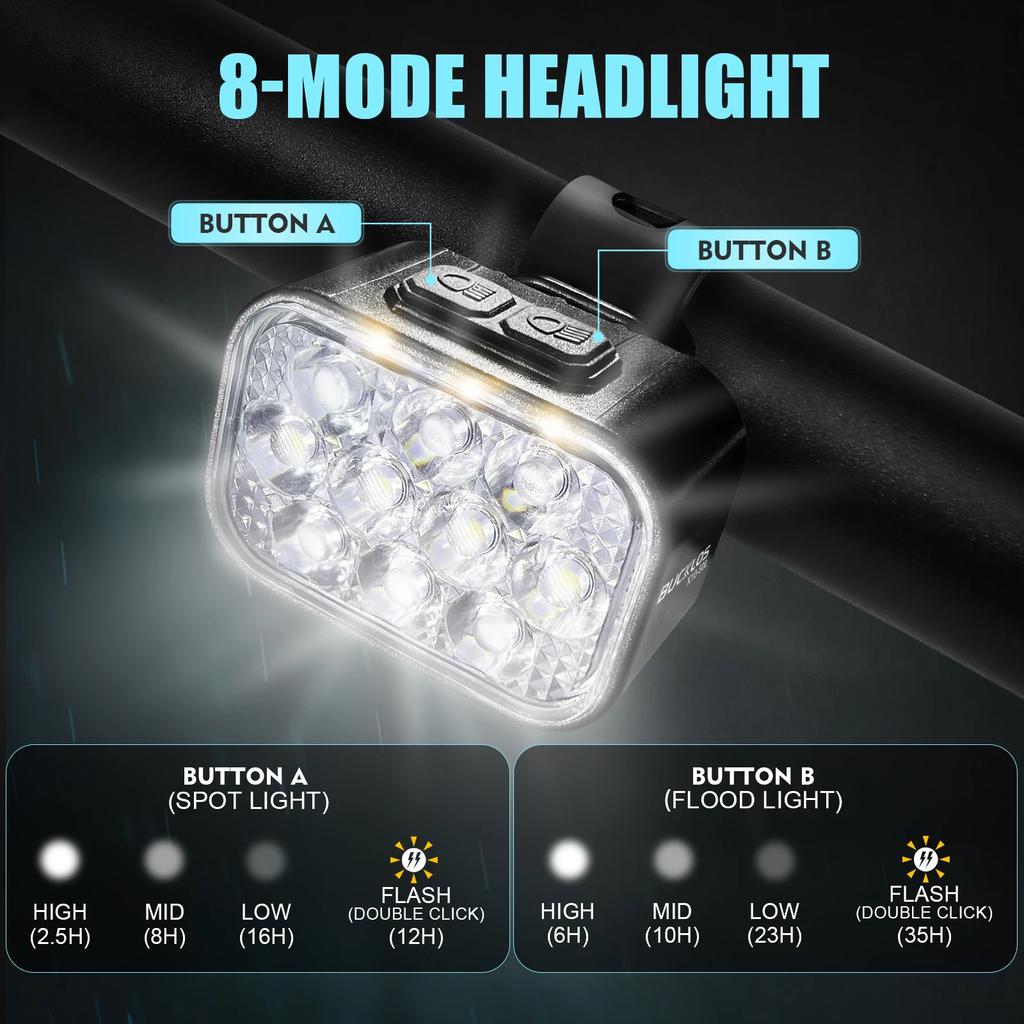 BUCKLOS Bike Lamp Set 1100mAh 350mAh Bicycle Front Tail Light USB Rechargeable Bicycle Headlight Taillight Ultralight Lights