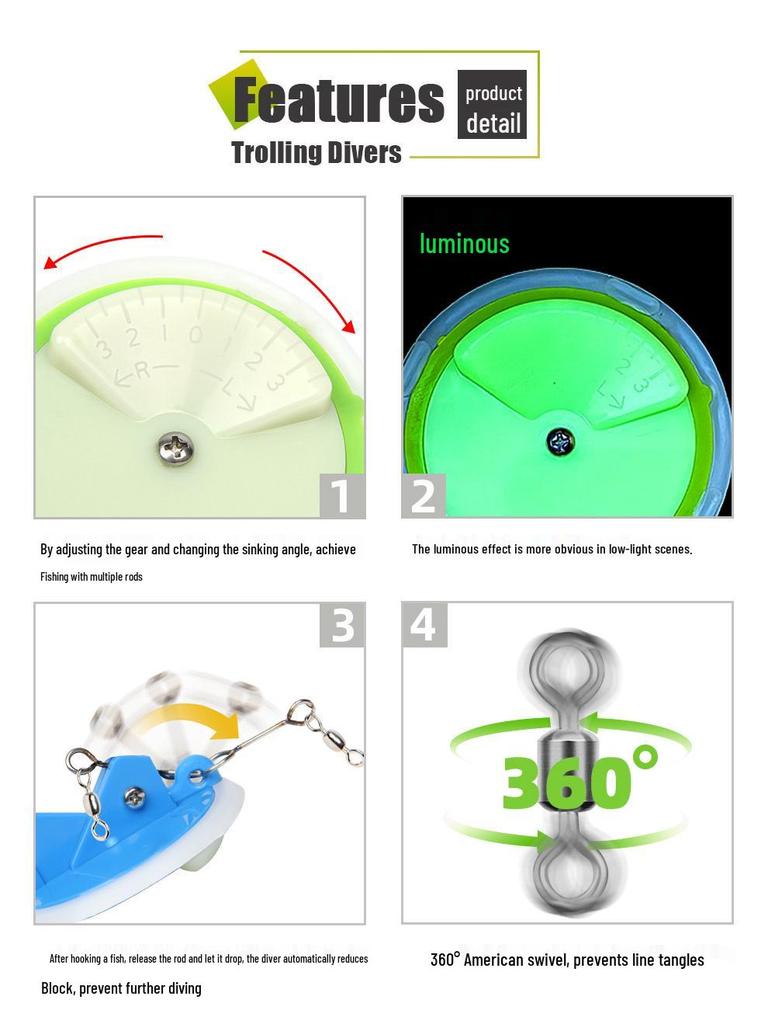 LETOYO Trolling Disc Connector & Dipsy Diver Fishing Tackle Set