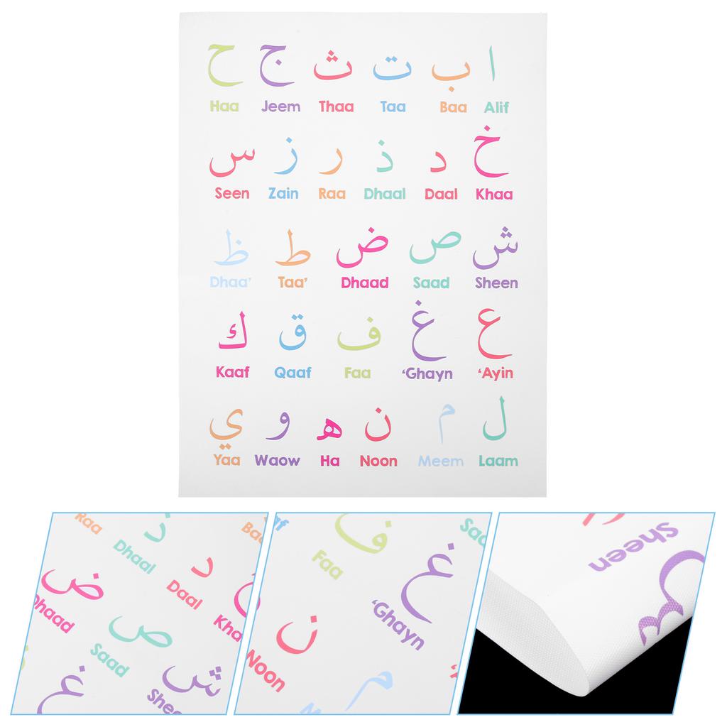 Number Poster Alphabet of Numbers Kids Decor Flip Chart Early Learning Posters