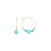 Luxenter Earrings 18k Yellow Gold Finish and Blue Jade - Gimra