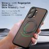 For Xiaomi Redmi Turbo 5 Turbo5 Max Case Shockproof Magnetic Frosted Matte PC+TPU Anti-fingerprint Translucent Ring Stand Cover