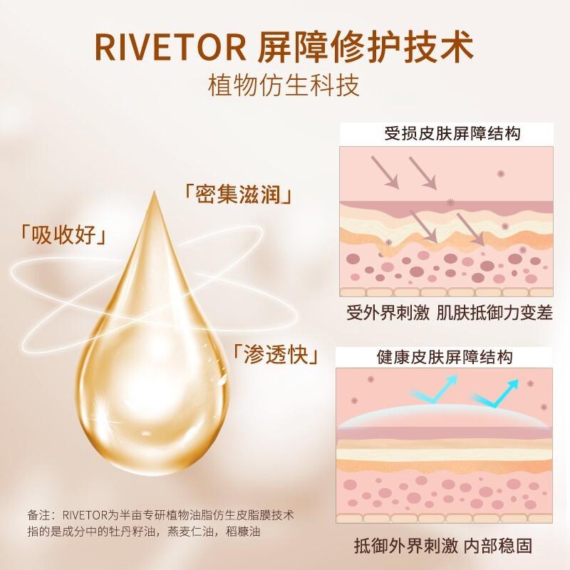 Hot Ba Same Version Double Moisturizing Body Lotion 250ml Niacinamide Brightening Moisturizing Lotion Autumn Moisturizing Lotion