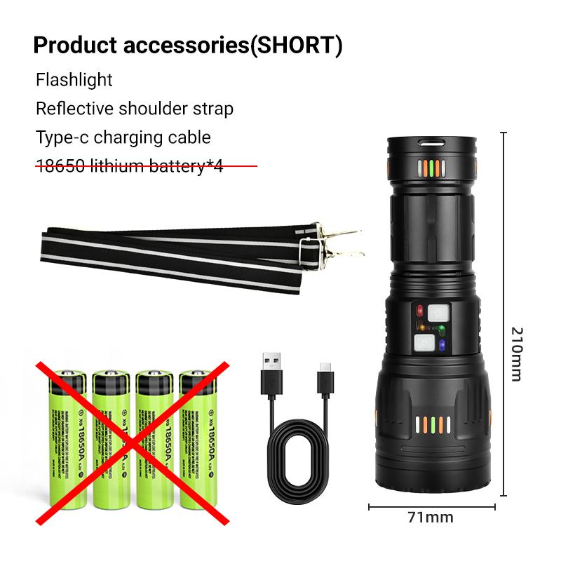 New Powerful G600/601 LED Flashlight Zoomable Spotlight with Power Display Type-c Charging Outdoor Emergency Camping Lantern