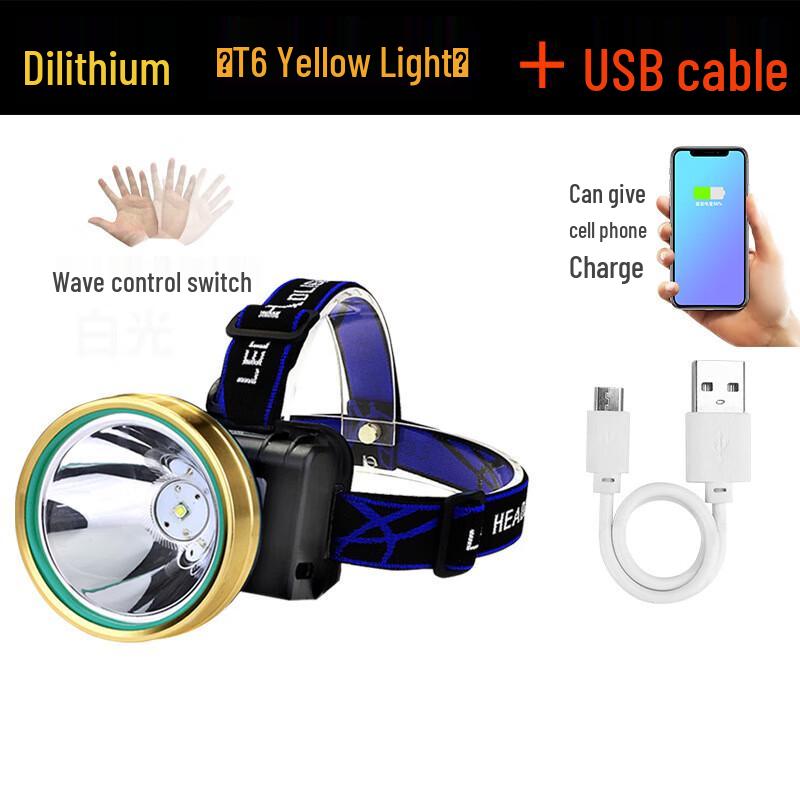 

Rechargeable LED Headlamp