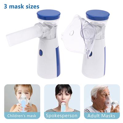 Medicinska apparater – Inhalatorer och nebulisatorer