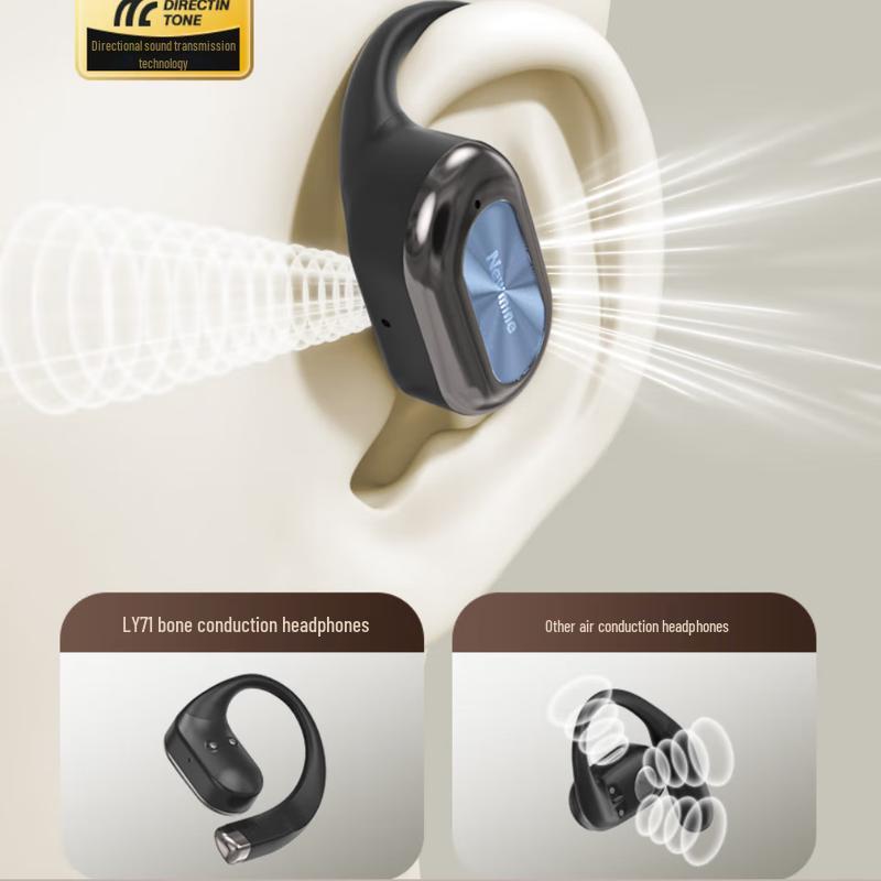 Newman LY71 Open-Ear Bone Conduction Sports Headphones