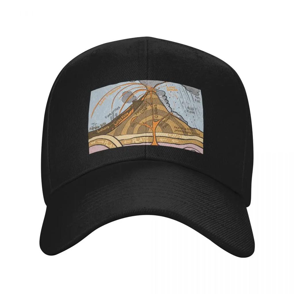 Cross section diagram of a Strato Volcano Baseball Cap Custom Cap Unisex hat hats for Unisex Unisexs Caps Womens