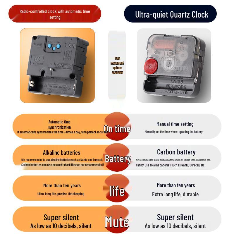 Heart Sutra Zen Style Silent Wall Clock - Automatic Time Setting Quartz Timepiece