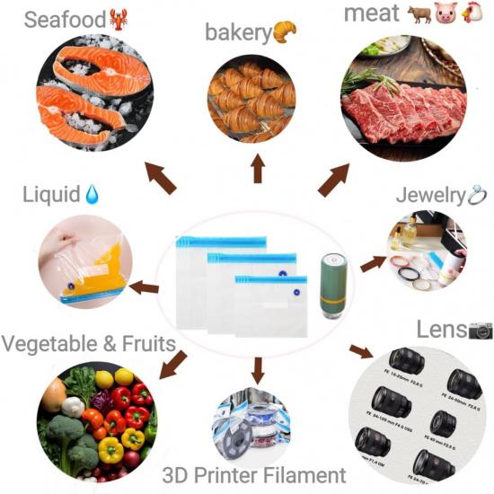 Sous Vide Bags-BPA-Free Reble Vacuum Seal Bags for Food/Freezing Safe-20pcs (8.6 * 8.5in) Vacuum Food Storage Bags & Seal Clips for Sous Vide