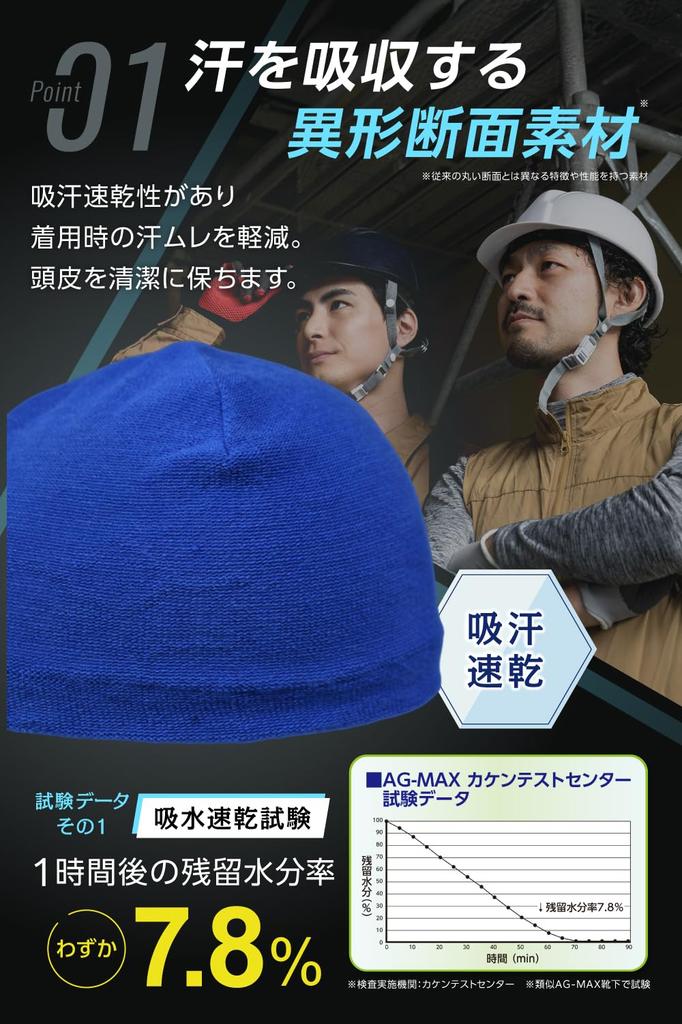 CHELABO Helmet, Inner, Cap, For Summer