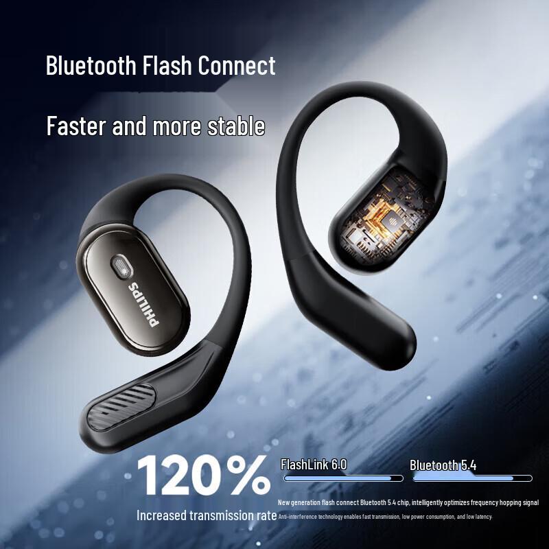 Philips TAT3759 True Wireless Ear-hook Bluetooth Headphones