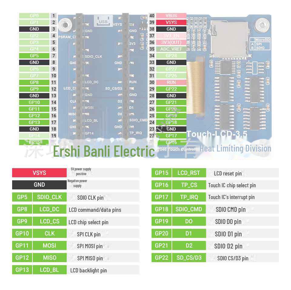 Raspberry Pi Pico 3.5" LCD Module, 65K Colors, 480×320 Pixels, SPI.