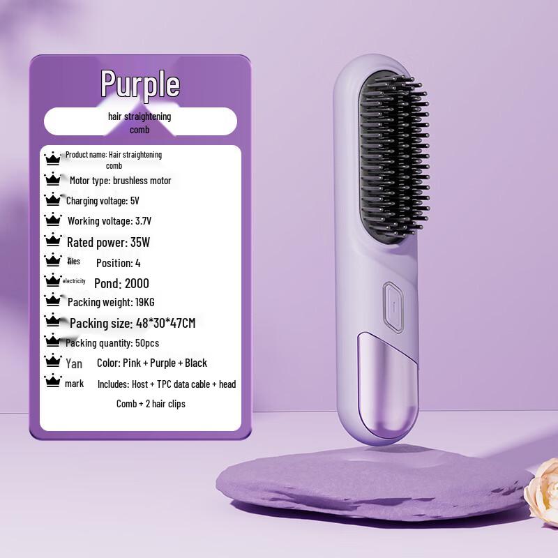 ZISIZ Negative Ion Hair Straightening Comb