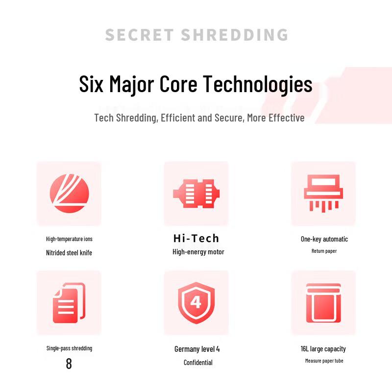 Deli 9911 Commercial High-Security Paper Shredder