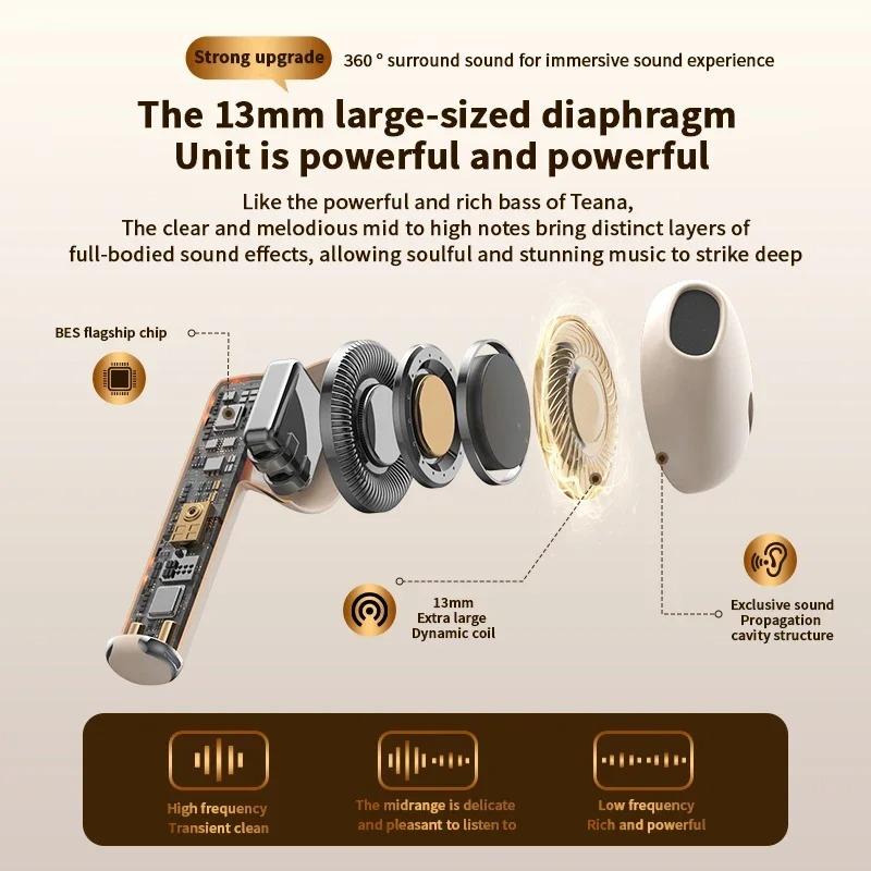 Original Lenovo TC3301 TWS Stereo Bluetooth Headphones Wireless Bluetooth 5.3 Headphones Earphones with Noise-Canceling Microphone