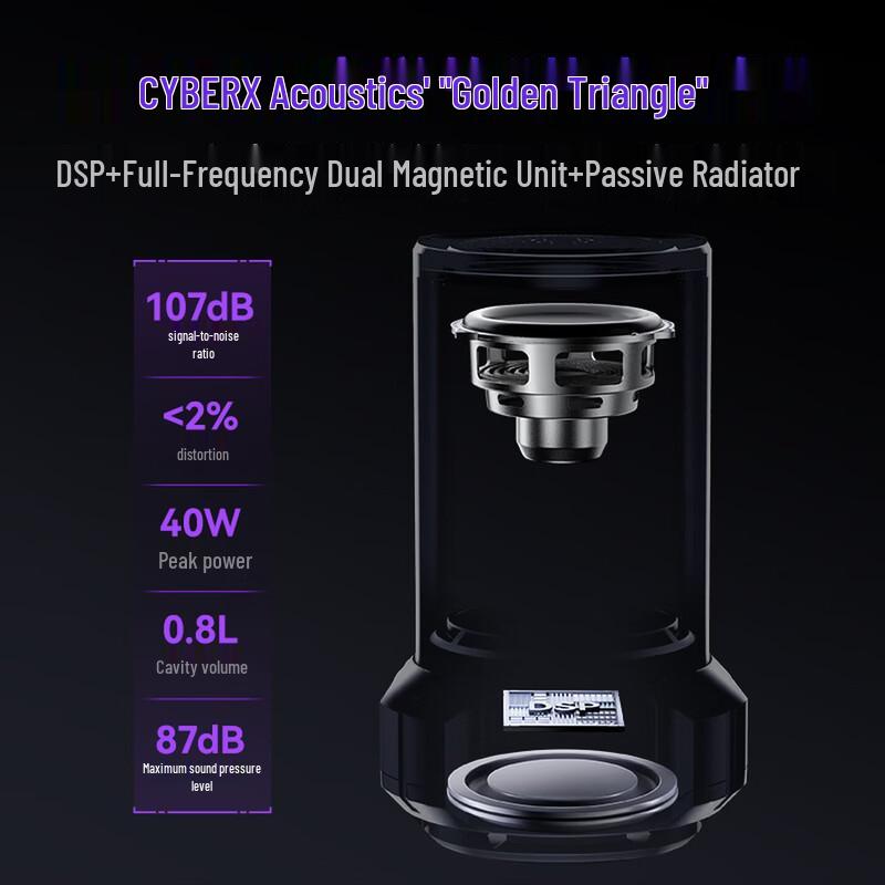 Edifier HECATE CyberX Bluetooth Gaming Desktop Speaker (CN version)