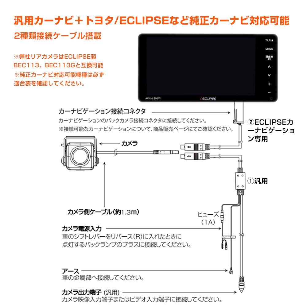 ECLIPSE BEC113G Compatible, Universal RCA Compatible, Ultra Small, License Plate Mounting, IP67 High Waterproof,