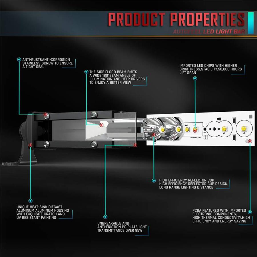 6500K 10D 13" Single Row 26LED Car Super Slim Work Lamp Strip 13000LM Spot Flood