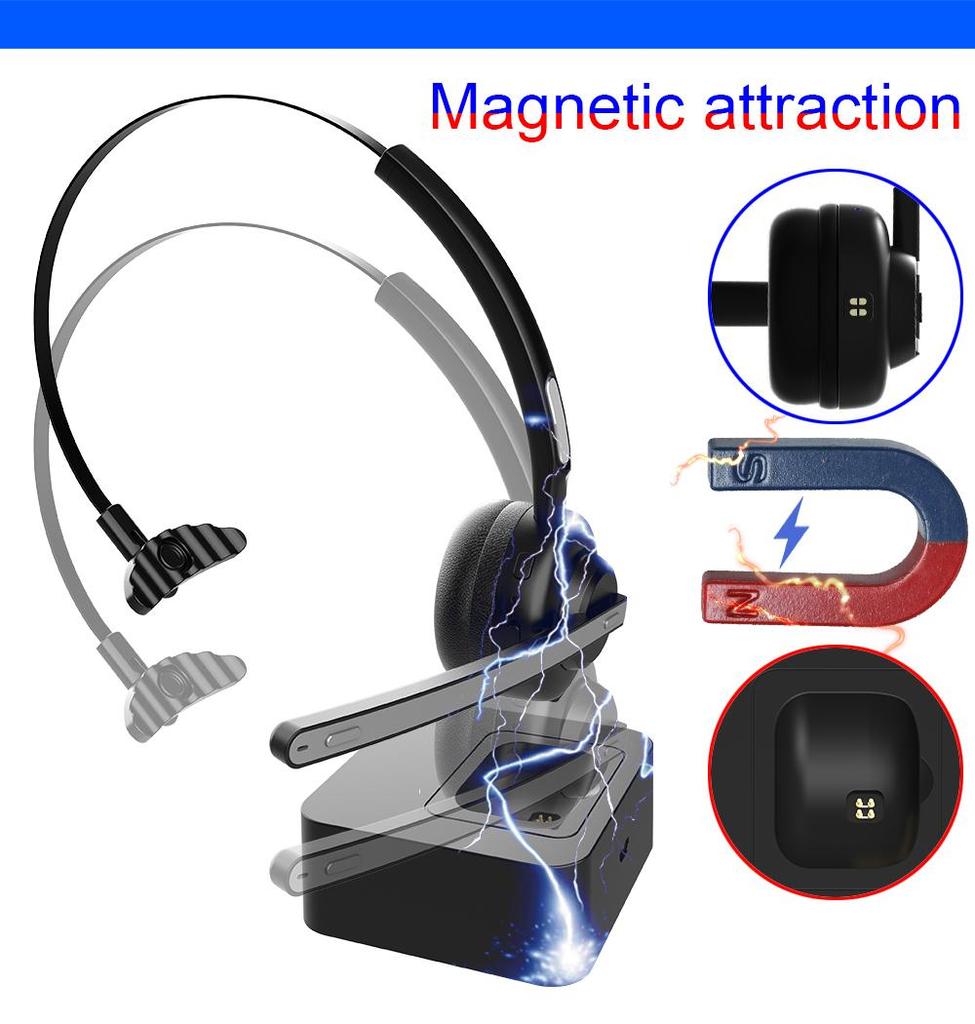 Buy Wireless Headset&Charge Stand,Stereo Headphones w/NoiseCanceling