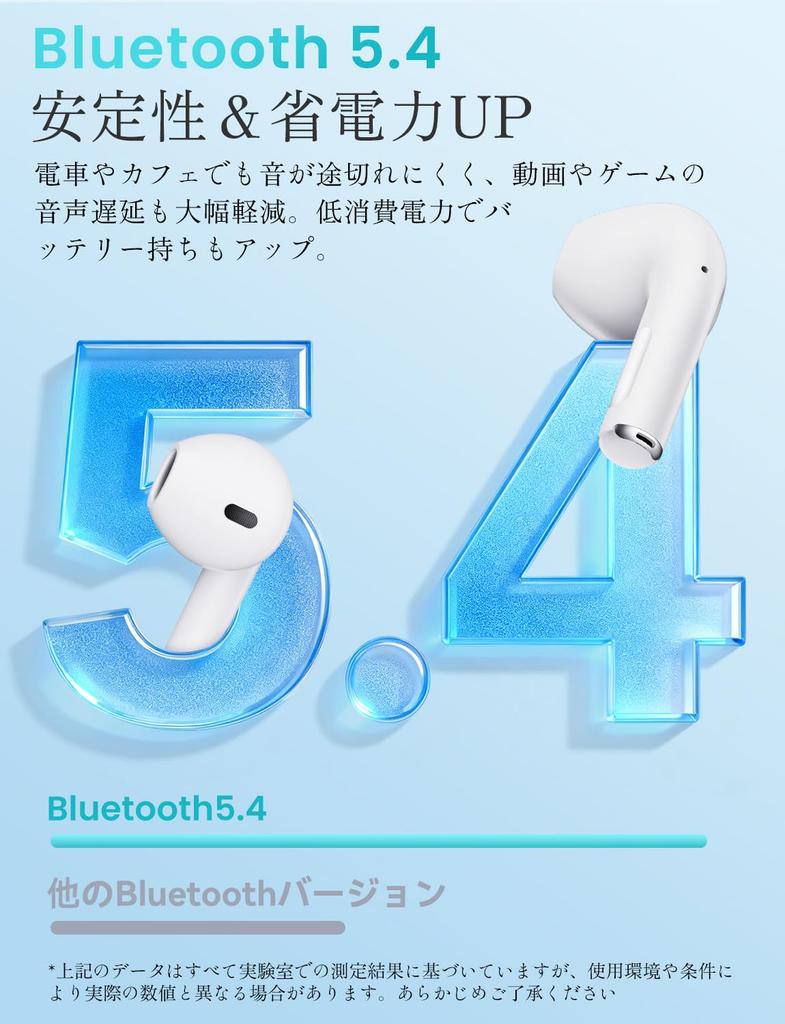 Bluetooth Wireless New Bluetooth Fast Up to 40 Hours of ENC Noise Automatic Touch Lightweight and Compatible with iPhone and Web and Gift Earbuds,