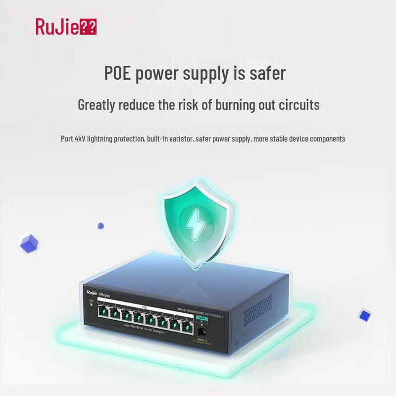 Reyee RG-YS105GDS-P 5-Port Gigabit PoE Switch