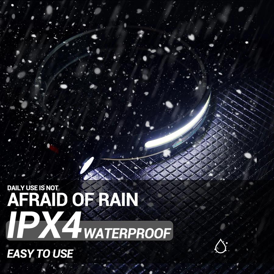 New Upgrade Rechargeable LED Sensor Headlamp XPE+COB Headlight Led Head Torch 18650 Battery Work Light Camping Fishing Lantern