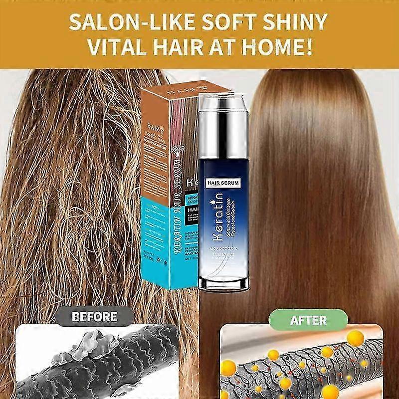 2Pcs Keratin Hair Oil + Argan Oil for Hair, Ultimate Repair, Heat Protection, Deep Conditioner Treatment for Dry Damaged Hair, 80ML*2