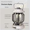 TAN XIAN ZHE Vintage Rechargeable Camping Lantern