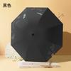 High-value original meteor umbrella Sun umbrella Women's high-end sunscreen umbrella Small and lightweight thickened vinyl 50 +