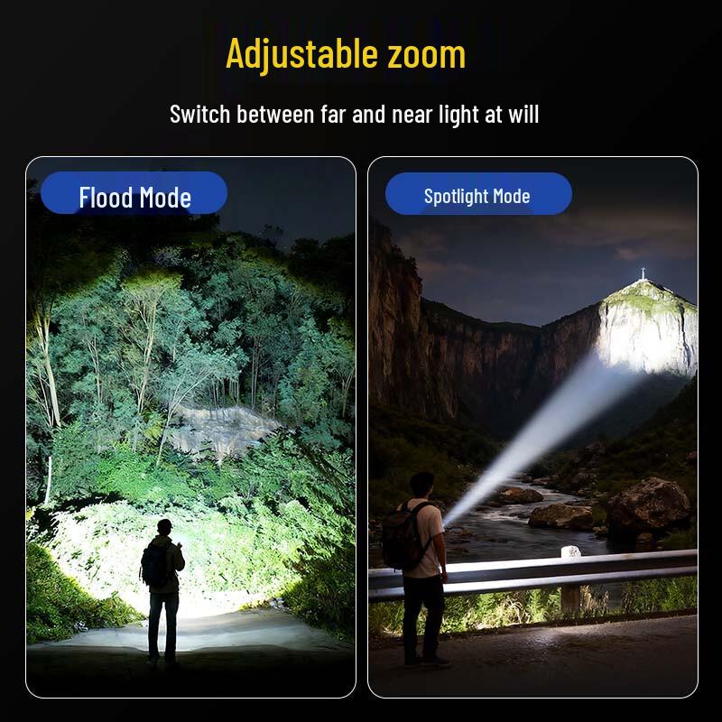 YAGE Portable Zoomable LED Flashlight