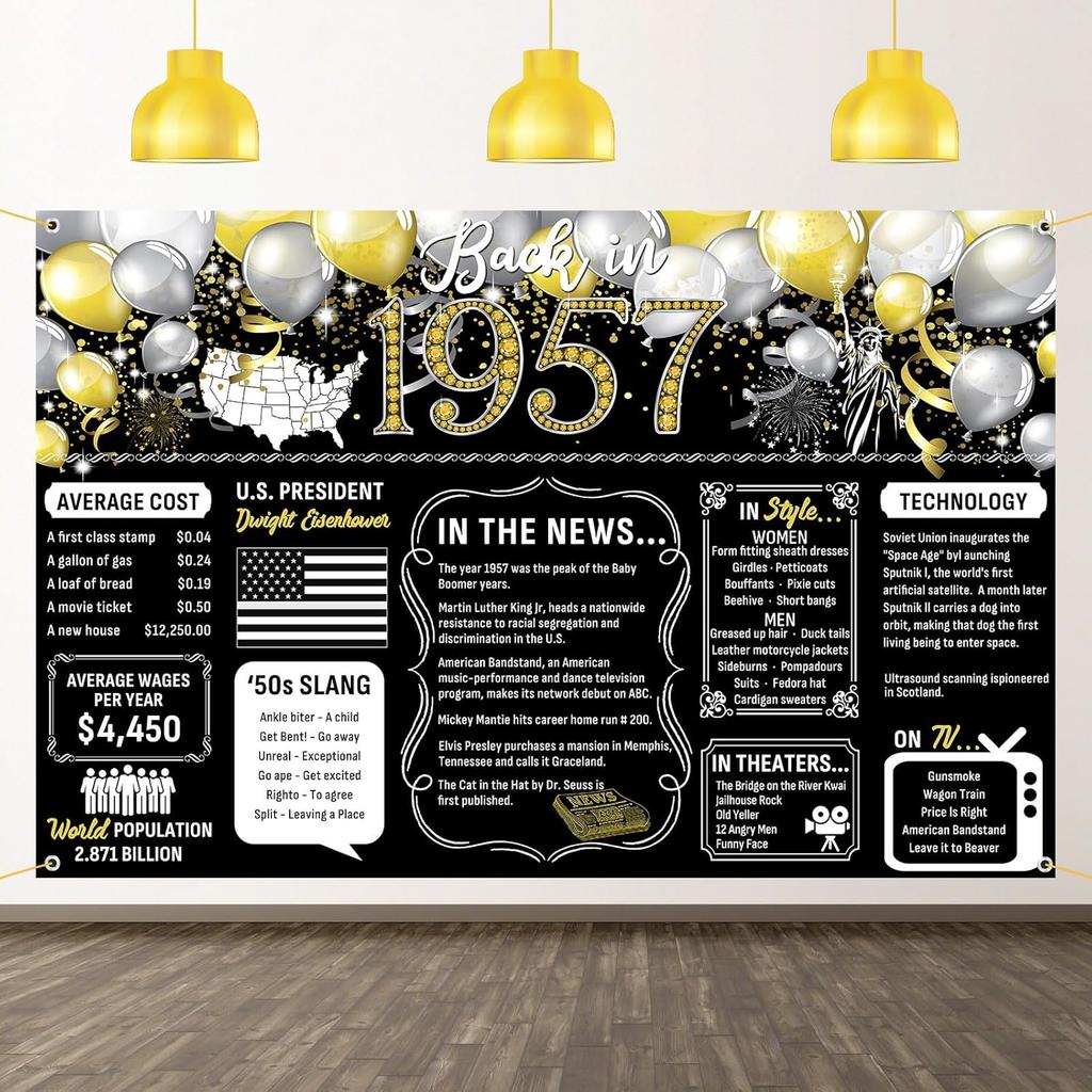 50th Birthday Black Gold Party Decoration Back In 1976 Backdrop Large Banner Birthday Party Poster Supplies Vintage 1976 Photography Background for