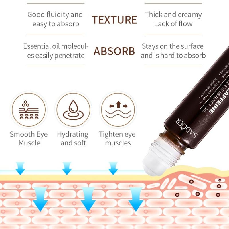 Olio Essenziale per Occhi 8ml Retinolo Caffeina Migliora Occhiaie e Borse Sotto gli Occhi