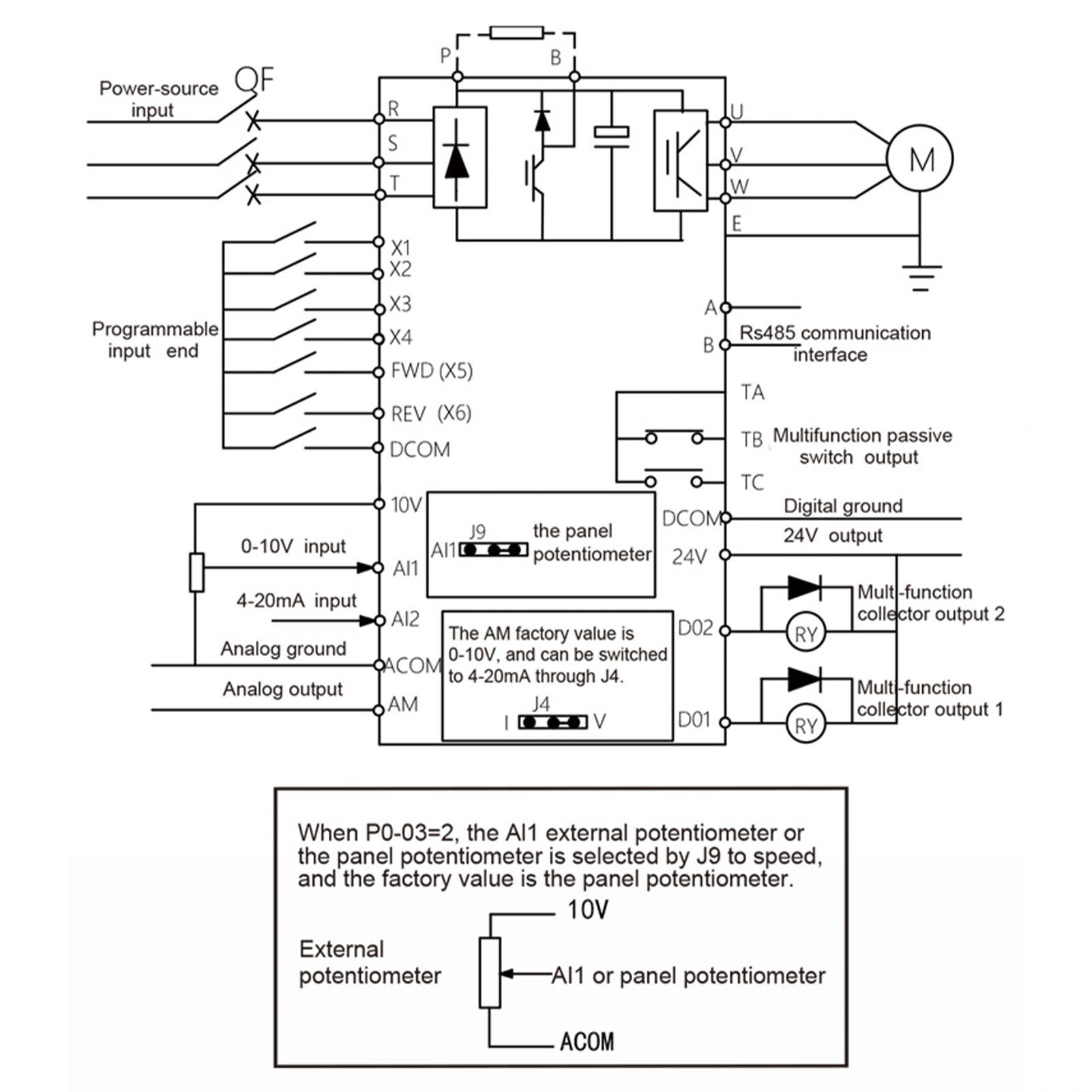 NFLIXIN Variable Frequency Drive Single Phase