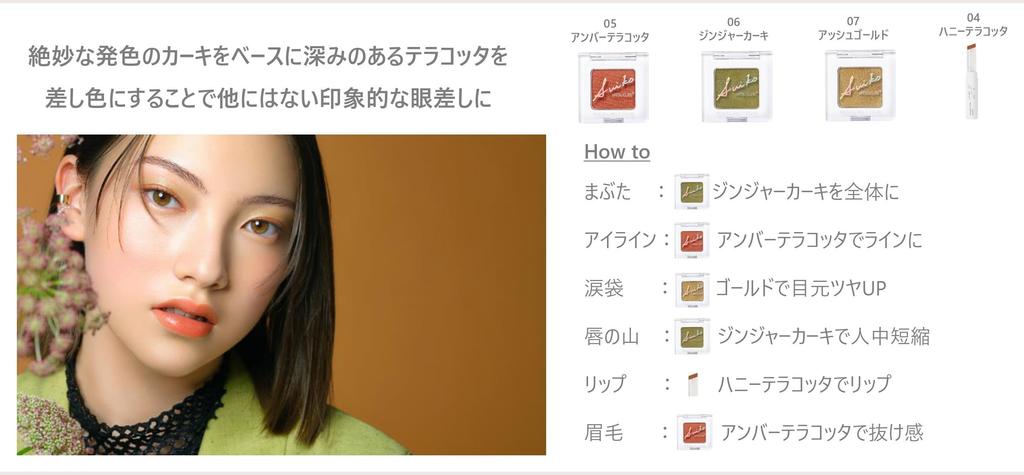 SUIKO Mineral Multicolor Amber Complexion and Powder for and Shading and Suitable for Sensitive [05 Terracotta] Natural-looking Translucence.