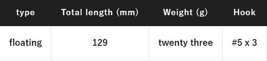 Sale Shimano XM-X12W Kaiyodo Togoro Iwashi 129F FB Floating Lure 004 (8322)