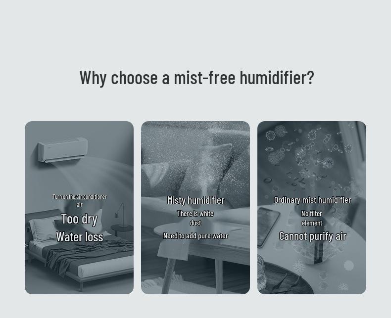 4L Top-Fill Mist-Free USB Humidifier for Indoor Use